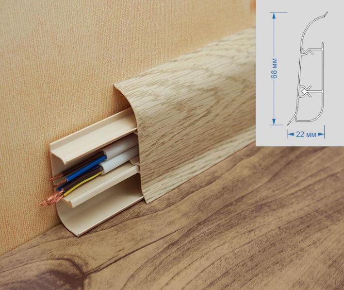 Види ПВХ плінтусів із кабель каналом.